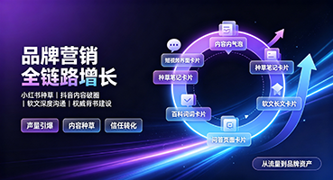 南通品牌营销